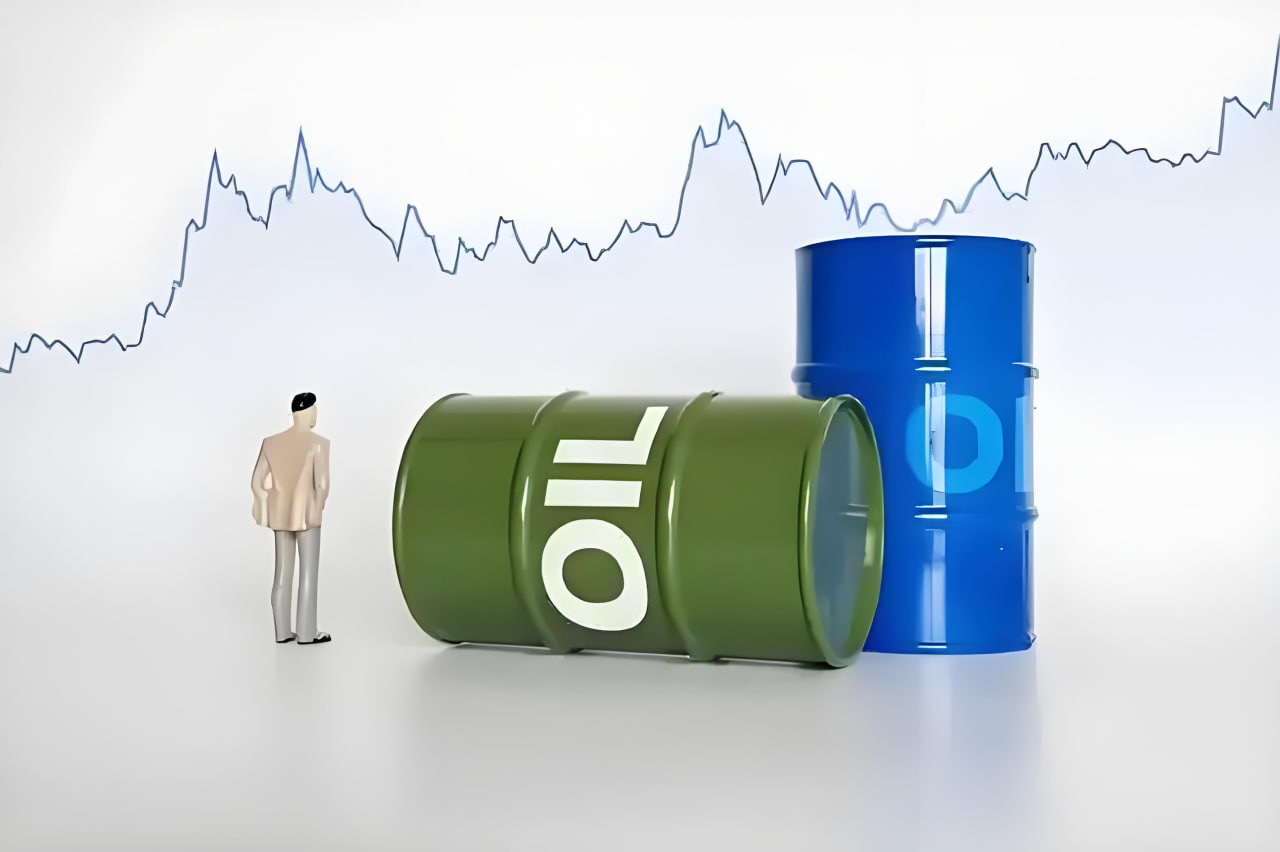 原油期货短线操作策略：如何在震荡行情中抓住价格波动，原油期货玩法