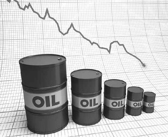 原油期货最新动态：中东局势对价格波动的深远影响，原油期货频道东方财富网