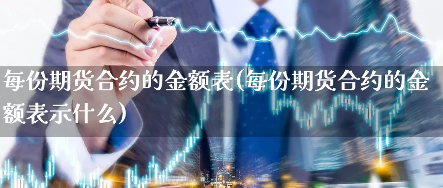 每份期货合约的金额表(每份期货合约的金额表示什么)_https://www.yinfengsocks.com_道指期货_第1张